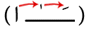 حرکت فتحه