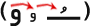 حرکت ضمّه